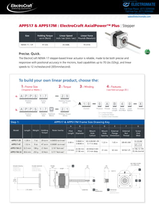 Electrocraft linear motors_catalog