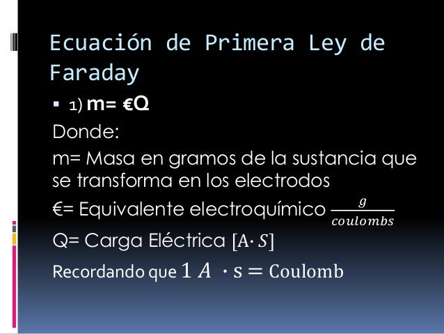Electrodeposición