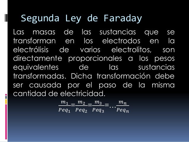 Electrodeposición