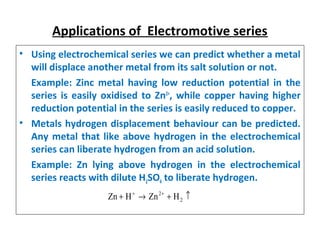 Applications of Electromotive series
• Using electrochemical series we can predict whether a metal
will displace another metal from its salt solution or not.
Example: Zinc metal having low reduction potential in the
series is easily oxidised to Zn2+
, while copper having higher
reduction potential in the series is easily reduced to copper.
• Metals hydrogen displacement behaviour can be predicted.
Any metal that like above hydrogen in the electrochemical
series can liberate hydrogen from an acid solution.
Example: Zn lying above hydrogen in the electrochemical
series reacts with dilute H2SO4 to liberate hydrogen.
↑+→+ ++
2
2
HZnHZn
 