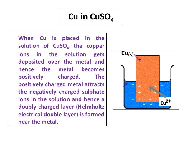 Electrode Potential