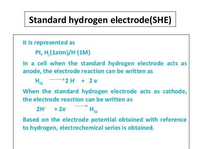 Electrode Potential