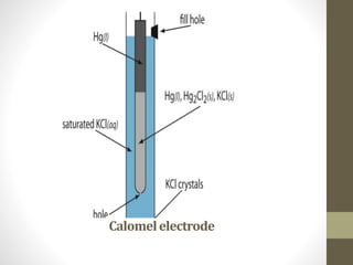 Calomelelectrode
 