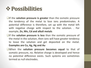 Possibilities
If the solution pressure is greater than the osmotic pressure
the tendency of the metal to lose ions predominates. A
potential difference is therefore, set up with the metal left
with negative charge with respect to the solution. . For
example, Zn, Mn, Cd and alkali metals
If the solution pressure is less than the osmotic pressure of
the metal in the solution, then ions will have greater tendency
to leave the solution and get deposited on the metal.
Examples are Cu, Ag, Hg and Au
When the solution pressure becomes equal to that of
osmotic pressure, no. Relative charge is developed and hence
no potential difference exists. Such systems are sometimes
termed as null electrodes.
 