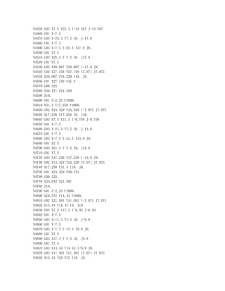 N4450 G03 X7.5 Y25.3 I-12.587 J-12.587
N4460 G01 X-7.5
N4470 G03 X-25.3 Y7.5 I0. J-17.8
N4480 G01 Y-7.5
N4490 G03 X-7.5 Y-25.3 I17.8 J0.
N4500 G01 X7.5
N4510 G03 X25.3 Y-7.5 I0. J17.8
N4520 G01 Y7.5
N4530 G03 X20.087 Y20.087 I-17.8 J0.
N4540 G02 X17.158 Y27.158 I7.071 J7.071
N4550 X20.087 Y34.229 I10. J0.
N4560 G01 X27.158 Y41.3
N4570 G00 Z25.
N4580 X38.471 Y24.329
N4590 Z10.
N4600 G01 Z-2.25 F1000.
N4610 X31.4 Y17.258 F3000.
N4620 G02 X24.329 Y14.329 I-7.071 J7.071
N4630 X17.258 Y17.258 I0. J10.
N4640 G03 X7.5 Y21.3 I-9.758 J-9.758
N4650 G01 X-7.5
N4660 G03 X-21.3 Y7.5 I0. J-13.8
N4670 G01 Y-7.5
N4680 G03 X-7.5 Y-21.3 I13.8 J0.
N4690 G01 X7.5
N4700 G03 X21.3 Y-7.5 I0. J13.8
N4710 G01 Y7.5
N4720 G03 X17.258 Y17.258 I-13.8 J0.
N4730 G02 X14.329 Y24.329 I7.071 J7.071
N4740 X17.258 Y31.4 I10. J0.
N4750 G01 X24.329 Y38.471
N4760 G00 Z25.
N4770 X35.643 Y21.501
N4780 Z10.
N4790 G01 Z-2.25 F1000.
N4800 X28.572 Y14.43 F3000.
N4810 G02 X21.501 Y11.501 I-7.071 J7.071
N4820 X14.43 Y14.43 I0. J10.
N4830 G03 X7.5 Y17.3 I-6.93 J-6.93
N4840 G01 X-7.5
N4850 G03 X-17.3 Y7.5 I0. J-9.8
N4860 G01 Y-7.5
N4870 G03 X-7.5 Y-17.3 I9.8 J0.
N4880 G01 X7.5
N4890 G03 X17.3 Y-7.5 I0. J9.8
N4900 G01 Y7.5
N4910 G03 X14.43 Y14.43 I-9.8 J0.
N4920 G02 X11.501 Y21.501 I7.071 J7.071
N4930 X14.43 Y28.572 I10. J0.
 