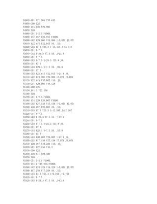 N4940 G01 X21.501 Y35.643
N4950 G00 Z25.
N4960 X44.128 Y29.986
N4970 Z10.
N4980 G01 Z-2.5 F1000.
N4990 X37.057 Y22.915 F3000.
N5000 G02 X29.986 Y19.986 I-7.071 J7.071
N5010 X22.915 Y22.915 I0. J10.
N5020 G03 X7.5 Y29.3 I-15.415 J-15.415
N5030 G01 X-7.5
N5040 G03 X-29.3 Y7.5 I0. J-21.8
N5050 G01 Y-7.5
N5060 G03 X-7.5 Y-29.3 I21.8 J0.
N5070 G01 X7.5
N5080 G03 X29.3 Y-7.5 I0. J21.8
N5090 G01 Y7.5
N5100 G03 X22.915 Y22.915 I-21.8 J0.
N5110 G02 X19.986 Y29.986 I7.071 J7.071
N5120 X22.915 Y37.057 I10. J0.
N5130 G01 X29.986 Y44.128
N5140 G00 Z25.
N5150 X41.3 Y27.158
N5160 Z10.
N5170 G01 Z-2.5 F1000.
N5180 X34.229 Y20.087 F3000.
N5190 G02 X27.158 Y17.158 I-7.071 J7.071
N5200 X20.087 Y20.087 I0. J10.
N5210 G03 X7.5 Y25.3 I-12.587 J-12.587
N5220 G01 X-7.5
N5230 G03 X-25.3 Y7.5 I0. J-17.8
N5240 G01 Y-7.5
N5250 G03 X-7.5 Y-25.3 I17.8 J0.
N5260 G01 X7.5
N5270 G03 X25.3 Y-7.5 I0. J17.8
N5280 G01 Y7.5
N5290 G03 X20.087 Y20.087 I-17.8 J0.
N5300 G02 X17.158 Y27.158 I7.071 J7.071
N5310 X20.087 Y34.229 I10. J0.
N5320 G01 X27.158 Y41.3
N5330 G00 Z25.
N5340 X38.471 Y24.329
N5350 Z10.
N5360 G01 Z-2.5 F1000.
N5370 X31.4 Y17.258 F3000.
N5380 G02 X24.329 Y14.329 I-7.071 J7.071
N5390 X17.258 Y17.258 I0. J10.
N5400 G03 X7.5 Y21.3 I-9.758 J-9.758
N5410 G01 X-7.5
N5420 G03 X-21.3 Y7.5 I0. J-13.8
 