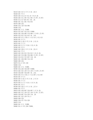 N6410 G03 X17.3 Y-7.5 I0. J9.8
N6420 G01 Y7.5
N6430 G03 X14.43 Y14.43 I-9.8 J0.
N6440 G02 X11.501 Y21.501 I7.071 J7.071
N6450 X14.43 Y28.572 I10. J0.
N6460 G01 X21.501 Y35.643
N6470 G00 Z25.
N6480 X44.128 Y29.986
N6490 Z10.
N6500 G01 Z-3. F1000.
N6510 X37.057 Y22.915 F3000.
N6520 G02 X29.986 Y19.986 I-7.071 J7.071
N6530 X22.915 Y22.915 I0. J10.
N6540 G03 X7.5 Y29.3 I-15.415 J-15.415
N6550 G01 X-7.5
N6560 G03 X-29.3 Y7.5 I0. J-21.8
N6570 G01 Y-7.5
N6580 G03 X-7.5 Y-29.3 I21.8 J0.
N6590 G01 X7.5
N6600 G03 X29.3 Y-7.5 I0. J21.8
N6610 G01 Y7.5
N6620 G03 X22.915 Y22.915 I-21.8 J0.
N6630 G02 X19.986 Y29.986 I7.071 J7.071
N6640 X22.915 Y37.057 I10. J0.
N6650 G01 X29.986 Y44.128
N6660 G00 Z25.
N6670 X41.3 Y27.158
N6680 Z10.
N6690 G01 Z-3. F1000.
N6700 X34.229 Y20.087 F3000.
N6710 G02 X27.158 Y17.158 I-7.071 J7.071
N6720 X20.087 Y20.087 I0. J10.
N6730 G03 X7.5 Y25.3 I-12.587 J-12.587
N6740 G01 X-7.5
N6750 G03 X-25.3 Y7.5 I0. J-17.8
N6760 G01 Y-7.5
N6770 G03 X-7.5 Y-25.3 I17.8 J0.
N6780 G01 X7.5
N6790 G03 X25.3 Y-7.5 I0. J17.8
N6800 G01 Y7.5
N6810 G03 X20.087 Y20.087 I-17.8 J0.
N6820 G02 X17.158 Y27.158 I7.071 J7.071
N6830 X20.087 Y34.229 I10. J0.
N6840 G01 X27.158 Y41.3
N6850 G00 Z25.
N6860 X38.471 Y24.329
N6870 Z10.
N6880 G01 Z-3. F1000.
N6890 X31.4 Y17.258 F3000.
 