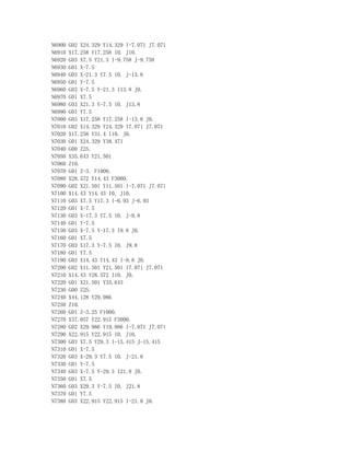 N6900 G02 X24.329 Y14.329 I-7.071 J7.071
N6910 X17.258 Y17.258 I0. J10.
N6920 G03 X7.5 Y21.3 I-9.758 J-9.758
N6930 G01 X-7.5
N6940 G03 X-21.3 Y7.5 I0. J-13.8
N6950 G01 Y-7.5
N6960 G03 X-7.5 Y-21.3 I13.8 J0.
N6970 G01 X7.5
N6980 G03 X21.3 Y-7.5 I0. J13.8
N6990 G01 Y7.5
N7000 G03 X17.258 Y17.258 I-13.8 J0.
N7010 G02 X14.329 Y24.329 I7.071 J7.071
N7020 X17.258 Y31.4 I10. J0.
N7030 G01 X24.329 Y38.471
N7040 G00 Z25.
N7050 X35.643 Y21.501
N7060 Z10.
N7070 G01 Z-3. F1000.
N7080 X28.572 Y14.43 F3000.
N7090 G02 X21.501 Y11.501 I-7.071 J7.071
N7100 X14.43 Y14.43 I0. J10.
N7110 G03 X7.5 Y17.3 I-6.93 J-6.93
N7120 G01 X-7.5
N7130 G03 X-17.3 Y7.5 I0. J-9.8
N7140 G01 Y-7.5
N7150 G03 X-7.5 Y-17.3 I9.8 J0.
N7160 G01 X7.5
N7170 G03 X17.3 Y-7.5 I0. J9.8
N7180 G01 Y7.5
N7190 G03 X14.43 Y14.43 I-9.8 J0.
N7200 G02 X11.501 Y21.501 I7.071 J7.071
N7210 X14.43 Y28.572 I10. J0.
N7220 G01 X21.501 Y35.643
N7230 G00 Z25.
N7240 X44.128 Y29.986
N7250 Z10.
N7260 G01 Z-3.25 F1000.
N7270 X37.057 Y22.915 F3000.
N7280 G02 X29.986 Y19.986 I-7.071 J7.071
N7290 X22.915 Y22.915 I0. J10.
N7300 G03 X7.5 Y29.3 I-15.415 J-15.415
N7310 G01 X-7.5
N7320 G03 X-29.3 Y7.5 I0. J-21.8
N7330 G01 Y-7.5
N7340 G03 X-7.5 Y-29.3 I21.8 J0.
N7350 G01 X7.5
N7360 G03 X29.3 Y-7.5 I0. J21.8
N7370 G01 Y7.5
N7380 G03 X22.915 Y22.915 I-21.8 J0.
 