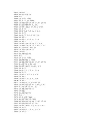 N8370 G00 Z25.
N8380 X38.471 Y24.329
N8390 Z10.
N8400 G01 Z-3.5 F1000.
N8410 X31.4 Y17.258 F3000.
N8420 G02 X24.329 Y14.329 I-7.071 J7.071
N8430 X17.258 Y17.258 I0. J10.
N8440 G03 X7.5 Y21.3 I-9.758 J-9.758
N8450 G01 X-7.5
N8460 G03 X-21.3 Y7.5 I0. J-13.8
N8470 G01 Y-7.5
N8480 G03 X-7.5 Y-21.3 I13.8 J0.
N8490 G01 X7.5
N8500 G03 X21.3 Y-7.5 I0. J13.8
N8510 G01 Y7.5
N8520 G03 X17.258 Y17.258 I-13.8 J0.
N8530 G02 X14.329 Y24.329 I7.071 J7.071
N8540 X17.258 Y31.4 I10. J0.
N8550 G01 X24.329 Y38.471
N8560 G00 Z25.
N8570 X35.643 Y21.501
N8580 Z10.
N8590 G01 Z-3.5 F1000.
N8600 X28.572 Y14.43 F3000.
N8610 G02 X21.501 Y11.501 I-7.071 J7.071
N8620 X14.43 Y14.43 I0. J10.
N8630 G03 X7.5 Y17.3 I-6.93 J-6.93
N8640 G01 X-7.5
N8650 G03 X-17.3 Y7.5 I0. J-9.8
N8660 G01 Y-7.5
N8670 G03 X-7.5 Y-17.3 I9.8 J0.
N8680 G01 X7.5
N8690 G03 X17.3 Y-7.5 I0. J9.8
N8700 G01 Y7.5
N8710 G03 X14.43 Y14.43 I-9.8 J0.
N8720 G02 X11.501 Y21.501 I7.071 J7.071
N8730 X14.43 Y28.572 I10. J0.
N8740 G01 X21.501 Y35.643
N8750 G00 Z25.
N8760 X44.128 Y29.986
N8770 Z10.
N8780 G01 Z-3.75 F1000.
N8790 X37.057 Y22.915 F3000.
N8800 G02 X29.986 Y19.986 I-7.071 J7.071
N8810 X22.915 Y22.915 I0. J10.
N8820 G03 X7.5 Y29.3 I-15.415 J-15.415
N8830 G01 X-7.5
N8840 G03 X-29.3 Y7.5 I0. J-21.8
N8850 G01 Y-7.5
 