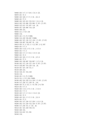 N8860 G03 X-7.5 Y-29.3 I21.8 J0.
N8870 G01 X7.5
N8880 G03 X29.3 Y-7.5 I0. J21.8
N8890 G01 Y7.5
N8900 G03 X22.915 Y22.915 I-21.8 J0.
N8910 G02 X19.986 Y29.986 I7.071 J7.071
N8920 X22.915 Y37.057 I10. J0.
N8930 G01 X29.986 Y44.128
N8940 G00 Z25.
N8950 X41.3 Y27.158
N8960 Z10.
N8970 G01 Z-3.75 F1000.
N8980 X34.229 Y20.087 F3000.
N8990 G02 X27.158 Y17.158 I-7.071 J7.071
N9000 X20.087 Y20.087 I0. J10.
N9010 G03 X7.5 Y25.3 I-12.587 J-12.587
N9020 G01 X-7.5
N9030 G03 X-25.3 Y7.5 I0. J-17.8
N9040 G01 Y-7.5
N9050 G03 X-7.5 Y-25.3 I17.8 J0.
N9060 G01 X7.5
N9070 G03 X25.3 Y-7.5 I0. J17.8
N9080 G01 Y7.5
N9090 G03 X20.087 Y20.087 I-17.8 J0.
N9100 G02 X17.158 Y27.158 I7.071 J7.071
N9110 X20.087 Y34.229 I10. J0.
N9120 G01 X27.158 Y41.3
N9130 G00 Z25.
N9140 X38.471 Y24.329
N9150 Z10.
N9160 G01 Z-3.75 F1000.
N9170 X31.4 Y17.258 F3000.
N9180 G02 X24.329 Y14.329 I-7.071 J7.071
N9190 X17.258 Y17.258 I0. J10.
N9200 G03 X7.5 Y21.3 I-9.758 J-9.758
N9210 G01 X-7.5
N9220 G03 X-21.3 Y7.5 I0. J-13.8
N9230 G01 Y-7.5
N9240 G03 X-7.5 Y-21.3 I13.8 J0.
N9250 G01 X7.5
N9260 G03 X21.3 Y-7.5 I0. J13.8
N9270 G01 Y7.5
N9280 G03 X17.258 Y17.258 I-13.8 J0.
N9290 G02 X14.329 Y24.329 I7.071 J7.071
N9300 X17.258 Y31.4 I10. J0.
N9310 G01 X24.329 Y38.471
N9320 G00 Z25.
N9330 X35.643 Y21.501
N9340 Z10.
 