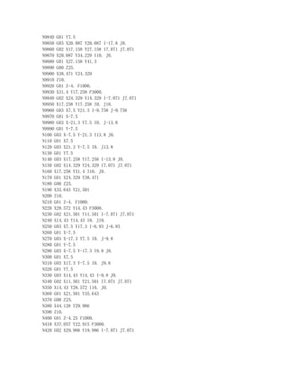 N9840 G01 Y7.5
N9850 G03 X20.087 Y20.087 I-17.8 J0.
N9860 G02 X17.158 Y27.158 I7.071 J7.071
N9870 X20.087 Y34.229 I10. J0.
N9880 G01 X27.158 Y41.3
N9890 G00 Z25.
N9900 X38.471 Y24.329
N9910 Z10.
N9920 G01 Z-4. F1000.
N9930 X31.4 Y17.258 F3000.
N9940 G02 X24.329 Y14.329 I-7.071 J7.071
N9950 X17.258 Y17.258 I0. J10.
N9960 G03 X7.5 Y21.3 I-9.758 J-9.758
N9970 G01 X-7.5
N9980 G03 X-21.3 Y7.5 I0. J-13.8
N9990 G01 Y-7.5
N100 G03 X-7.5 Y-21.3 I13.8 J0.
N110 G01 X7.5
N120 G03 X21.3 Y-7.5 I0. J13.8
N130 G01 Y7.5
N140 G03 X17.258 Y17.258 I-13.8 J0.
N150 G02 X14.329 Y24.329 I7.071 J7.071
N160 X17.258 Y31.4 I10. J0.
N170 G01 X24.329 Y38.471
N180 G00 Z25.
N190 X35.643 Y21.501
N200 Z10.
N210 G01 Z-4. F1000.
N220 X28.572 Y14.43 F3000.
N230 G02 X21.501 Y11.501 I-7.071 J7.071
N240 X14.43 Y14.43 I0. J10.
N250 G03 X7.5 Y17.3 I-6.93 J-6.93
N260 G01 X-7.5
N270 G03 X-17.3 Y7.5 I0. J-9.8
N280 G01 Y-7.5
N290 G03 X-7.5 Y-17.3 I9.8 J0.
N300 G01 X7.5
N310 G03 X17.3 Y-7.5 I0. J9.8
N320 G01 Y7.5
N330 G03 X14.43 Y14.43 I-9.8 J0.
N340 G02 X11.501 Y21.501 I7.071 J7.071
N350 X14.43 Y28.572 I10. J0.
N360 G01 X21.501 Y35.643
N370 G00 Z25.
N380 X44.128 Y29.986
N390 Z10.
N400 G01 Z-4.25 F1000.
N410 X37.057 Y22.915 F3000.
N420 G02 X29.986 Y19.986 I-7.071 J7.071
 