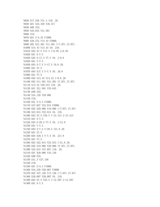N920 X17.258 Y31.4 I10. J0.
N930 G01 X24.329 Y38.471
N940 G00 Z25.
N950 X35.643 Y21.501
N960 Z10.
N970 G01 Z-4.25 F1000.
N980 X28.572 Y14.43 F3000.
N990 G02 X21.501 Y11.501 I-7.071 J7.071
N1000 X14.43 Y14.43 I0. J10.
N1010 G03 X7.5 Y17.3 I-6.93 J-6.93
N1020 G01 X-7.5
N1030 G03 X-17.3 Y7.5 I0. J-9.8
N1040 G01 Y-7.5
N1050 G03 X-7.5 Y-17.3 I9.8 J0.
N1060 G01 X7.5
N1070 G03 X17.3 Y-7.5 I0. J9.8
N1080 G01 Y7.5
N1090 G03 X14.43 Y14.43 I-9.8 J0.
N1100 G02 X11.501 Y21.501 I7.071 J7.071
N1110 X14.43 Y28.572 I10. J0.
N1120 G01 X21.501 Y35.643
N1130 G00 Z25.
N1140 X44.128 Y29.986
N1150 Z10.
N1160 G01 Z-4.5 F1000.
N1170 X37.057 Y22.915 F3000.
N1180 G02 X29.986 Y19.986 I-7.071 J7.071
N1190 X22.915 Y22.915 I0. J10.
N1200 G03 X7.5 Y29.3 I-15.415 J-15.415
N1210 G01 X-7.5
N1220 G03 X-29.3 Y7.5 I0. J-21.8
N1230 G01 Y-7.5
N1240 G03 X-7.5 Y-29.3 I21.8 J0.
N1250 G01 X7.5
N1260 G03 X29.3 Y-7.5 I0. J21.8
N1270 G01 Y7.5
N1280 G03 X22.915 Y22.915 I-21.8 J0.
N1290 G02 X19.986 Y29.986 I7.071 J7.071
N1300 X22.915 Y37.057 I10. J0.
N1310 G01 X29.986 Y44.128
N1320 G00 Z25.
N1330 X41.3 Y27.158
N1340 Z10.
N1350 G01 Z-4.5 F1000.
N1360 X34.229 Y20.087 F3000.
N1370 G02 X27.158 Y17.158 I-7.071 J7.071
N1380 X20.087 Y20.087 I0. J10.
N1390 G03 X7.5 Y25.3 I-12.587 J-12.587
N1400 G01 X-7.5
 