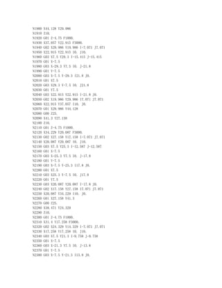 N1900 X44.128 Y29.986
N1910 Z10.
N1920 G01 Z-4.75 F1000.
N1930 X37.057 Y22.915 F3000.
N1940 G02 X29.986 Y19.986 I-7.071 J7.071
N1950 X22.915 Y22.915 I0. J10.
N1960 G03 X7.5 Y29.3 I-15.415 J-15.415
N1970 G01 X-7.5
N1980 G03 X-29.3 Y7.5 I0. J-21.8
N1990 G01 Y-7.5
N2000 G03 X-7.5 Y-29.3 I21.8 J0.
N2010 G01 X7.5
N2020 G03 X29.3 Y-7.5 I0. J21.8
N2030 G01 Y7.5
N2040 G03 X22.915 Y22.915 I-21.8 J0.
N2050 G02 X19.986 Y29.986 I7.071 J7.071
N2060 X22.915 Y37.057 I10. J0.
N2070 G01 X29.986 Y44.128
N2080 G00 Z25.
N2090 X41.3 Y27.158
N2100 Z10.
N2110 G01 Z-4.75 F1000.
N2120 X34.229 Y20.087 F3000.
N2130 G02 X27.158 Y17.158 I-7.071 J7.071
N2140 X20.087 Y20.087 I0. J10.
N2150 G03 X7.5 Y25.3 I-12.587 J-12.587
N2160 G01 X-7.5
N2170 G03 X-25.3 Y7.5 I0. J-17.8
N2180 G01 Y-7.5
N2190 G03 X-7.5 Y-25.3 I17.8 J0.
N2200 G01 X7.5
N2210 G03 X25.3 Y-7.5 I0. J17.8
N2220 G01 Y7.5
N2230 G03 X20.087 Y20.087 I-17.8 J0.
N2240 G02 X17.158 Y27.158 I7.071 J7.071
N2250 X20.087 Y34.229 I10. J0.
N2260 G01 X27.158 Y41.3
N2270 G00 Z25.
N2280 X38.471 Y24.329
N2290 Z10.
N2300 G01 Z-4.75 F1000.
N2310 X31.4 Y17.258 F3000.
N2320 G02 X24.329 Y14.329 I-7.071 J7.071
N2330 X17.258 Y17.258 I0. J10.
N2340 G03 X7.5 Y21.3 I-9.758 J-9.758
N2350 G01 X-7.5
N2360 G03 X-21.3 Y7.5 I0. J-13.8
N2370 G01 Y-7.5
N2380 G03 X-7.5 Y-21.3 I13.8 J0.
 