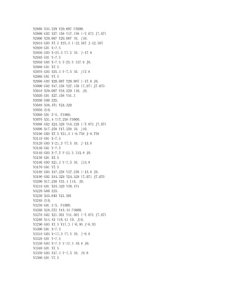 N2880 X34.229 Y20.087 F3000.
N2890 G02 X27.158 Y17.158 I-7.071 J7.071
N2900 X20.087 Y20.087 I0. J10.
N2910 G03 X7.5 Y25.3 I-12.587 J-12.587
N2920 G01 X-7.5
N2930 G03 X-25.3 Y7.5 I0. J-17.8
N2940 G01 Y-7.5
N2950 G03 X-7.5 Y-25.3 I17.8 J0.
N2960 G01 X7.5
N2970 G03 X25.3 Y-7.5 I0. J17.8
N2980 G01 Y7.5
N2990 G03 X20.087 Y20.087 I-17.8 J0.
N3000 G02 X17.158 Y27.158 I7.071 J7.071
N3010 X20.087 Y34.229 I10. J0.
N3020 G01 X27.158 Y41.3
N3030 G00 Z25.
N3040 X38.471 Y24.329
N3050 Z10.
N3060 G01 Z-5. F1000.
N3070 X31.4 Y17.258 F3000.
N3080 G02 X24.329 Y14.329 I-7.071 J7.071
N3090 X17.258 Y17.258 I0. J10.
N3100 G03 X7.5 Y21.3 I-9.758 J-9.758
N3110 G01 X-7.5
N3120 G03 X-21.3 Y7.5 I0. J-13.8
N3130 G01 Y-7.5
N3140 G03 X-7.5 Y-21.3 I13.8 J0.
N3150 G01 X7.5
N3160 G03 X21.3 Y-7.5 I0. J13.8
N3170 G01 Y7.5
N3180 G03 X17.258 Y17.258 I-13.8 J0.
N3190 G02 X14.329 Y24.329 I7.071 J7.071
N3200 X17.258 Y31.4 I10. J0.
N3210 G01 X24.329 Y38.471
N3220 G00 Z25.
N3230 X35.643 Y21.501
N3240 Z10.
N3250 G01 Z-5. F1000.
N3260 X28.572 Y14.43 F3000.
N3270 G02 X21.501 Y11.501 I-7.071 J7.071
N3280 X14.43 Y14.43 I0. J10.
N3290 G03 X7.5 Y17.3 I-6.93 J-6.93
N3300 G01 X-7.5
N3310 G03 X-17.3 Y7.5 I0. J-9.8
N3320 G01 Y-7.5
N3330 G03 X-7.5 Y-17.3 I9.8 J0.
N3340 G01 X7.5
N3350 G03 X17.3 Y-7.5 I0. J9.8
N3360 G01 Y7.5
 
