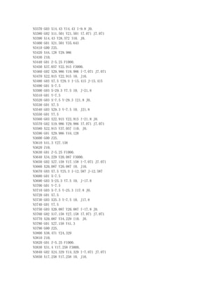 N3370 G03 X14.43 Y14.43 I-9.8 J0.
N3380 G02 X11.501 Y21.501 I7.071 J7.071
N3390 X14.43 Y28.572 I10. J0.
N3400 G01 X21.501 Y35.643
N3410 G00 Z25.
N3420 X44.128 Y29.986
N3430 Z10.
N3440 G01 Z-5.25 F1000.
N3450 X37.057 Y22.915 F3000.
N3460 G02 X29.986 Y19.986 I-7.071 J7.071
N3470 X22.915 Y22.915 I0. J10.
N3480 G03 X7.5 Y29.3 I-15.415 J-15.415
N3490 G01 X-7.5
N3500 G03 X-29.3 Y7.5 I0. J-21.8
N3510 G01 Y-7.5
N3520 G03 X-7.5 Y-29.3 I21.8 J0.
N3530 G01 X7.5
N3540 G03 X29.3 Y-7.5 I0. J21.8
N3550 G01 Y7.5
N3560 G03 X22.915 Y22.915 I-21.8 J0.
N3570 G02 X19.986 Y29.986 I7.071 J7.071
N3580 X22.915 Y37.057 I10. J0.
N3590 G01 X29.986 Y44.128
N3600 G00 Z25.
N3610 X41.3 Y27.158
N3620 Z10.
N3630 G01 Z-5.25 F1000.
N3640 X34.229 Y20.087 F3000.
N3650 G02 X27.158 Y17.158 I-7.071 J7.071
N3660 X20.087 Y20.087 I0. J10.
N3670 G03 X7.5 Y25.3 I-12.587 J-12.587
N3680 G01 X-7.5
N3690 G03 X-25.3 Y7.5 I0. J-17.8
N3700 G01 Y-7.5
N3710 G03 X-7.5 Y-25.3 I17.8 J0.
N3720 G01 X7.5
N3730 G03 X25.3 Y-7.5 I0. J17.8
N3740 G01 Y7.5
N3750 G03 X20.087 Y20.087 I-17.8 J0.
N3760 G02 X17.158 Y27.158 I7.071 J7.071
N3770 X20.087 Y34.229 I10. J0.
N3780 G01 X27.158 Y41.3
N3790 G00 Z25.
N3800 X38.471 Y24.329
N3810 Z10.
N3820 G01 Z-5.25 F1000.
N3830 X31.4 Y17.258 F3000.
N3840 G02 X24.329 Y14.329 I-7.071 J7.071
N3850 X17.258 Y17.258 I0. J10.
 