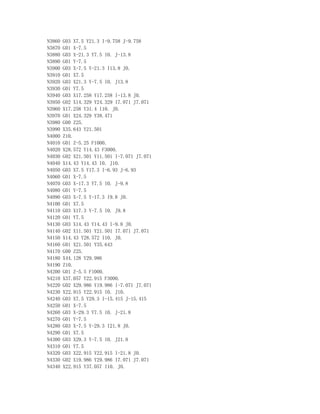 N3860 G03 X7.5 Y21.3 I-9.758 J-9.758
N3870 G01 X-7.5
N3880 G03 X-21.3 Y7.5 I0. J-13.8
N3890 G01 Y-7.5
N3900 G03 X-7.5 Y-21.3 I13.8 J0.
N3910 G01 X7.5
N3920 G03 X21.3 Y-7.5 I0. J13.8
N3930 G01 Y7.5
N3940 G03 X17.258 Y17.258 I-13.8 J0.
N3950 G02 X14.329 Y24.329 I7.071 J7.071
N3960 X17.258 Y31.4 I10. J0.
N3970 G01 X24.329 Y38.471
N3980 G00 Z25.
N3990 X35.643 Y21.501
N4000 Z10.
N4010 G01 Z-5.25 F1000.
N4020 X28.572 Y14.43 F3000.
N4030 G02 X21.501 Y11.501 I-7.071 J7.071
N4040 X14.43 Y14.43 I0. J10.
N4050 G03 X7.5 Y17.3 I-6.93 J-6.93
N4060 G01 X-7.5
N4070 G03 X-17.3 Y7.5 I0. J-9.8
N4080 G01 Y-7.5
N4090 G03 X-7.5 Y-17.3 I9.8 J0.
N4100 G01 X7.5
N4110 G03 X17.3 Y-7.5 I0. J9.8
N4120 G01 Y7.5
N4130 G03 X14.43 Y14.43 I-9.8 J0.
N4140 G02 X11.501 Y21.501 I7.071 J7.071
N4150 X14.43 Y28.572 I10. J0.
N4160 G01 X21.501 Y35.643
N4170 G00 Z25.
N4180 X44.128 Y29.986
N4190 Z10.
N4200 G01 Z-5.5 F1000.
N4210 X37.057 Y22.915 F3000.
N4220 G02 X29.986 Y19.986 I-7.071 J7.071
N4230 X22.915 Y22.915 I0. J10.
N4240 G03 X7.5 Y29.3 I-15.415 J-15.415
N4250 G01 X-7.5
N4260 G03 X-29.3 Y7.5 I0. J-21.8
N4270 G01 Y-7.5
N4280 G03 X-7.5 Y-29.3 I21.8 J0.
N4290 G01 X7.5
N4300 G03 X29.3 Y-7.5 I0. J21.8
N4310 G01 Y7.5
N4320 G03 X22.915 Y22.915 I-21.8 J0.
N4330 G02 X19.986 Y29.986 I7.071 J7.071
N4340 X22.915 Y37.057 I10. J0.
 