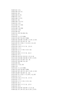 N1020 G01 X-31.
N1030 G00 Y10.713
N1040 G01 X31.
N1050 G00 Y3.571
N1060 G01 X-31.
N1070 G00 Y-3.571
N1080 G01 X31.
N1090 G00 Y-10.713
N1100 G01 X-31.
N1110 G00 Y-17.856
N1120 G01 X31.
N1130 G00 Y-24.998
N1140 G01 X-36.
N1150 G00 Z24.
N1160 X44.128 Y29.986 Z25.
N1170 Z10.
N1180 G01 Z-1.25 F1000.
N1190 X37.057 Y22.915 F3000.
N1200 G02 X29.986 Y19.986 I-7.071 J7.071
N1210 X22.915 Y22.915 I0. J10.
N1220 G03 X7.5 Y29.3 I-15.415 J-15.415
N1230 G01 X-7.5
N1240 G03 X-29.3 Y7.5 I0. J-21.8
N1250 G01 Y-7.5
N1260 G03 X-7.5 Y-29.3 I21.8 J0.
N1270 G01 X7.5
N1280 G03 X29.3 Y-7.5 I0. J21.8
N1290 G01 Y7.5
N1300 G03 X22.915 Y22.915 I-21.8 J0.
N1310 G02 X19.986 Y29.986 I7.071 J7.071
N1320 X22.915 Y37.057 I10. J0.
N1330 G01 X29.986 Y44.128
N1340 G00 Z25.
N1350 X41.3 Y27.158
N1360 Z10.
N1370 G01 Z-1.25 F1000.
N1380 X34.229 Y20.087 F3000.
N1390 G02 X27.158 Y17.158 I-7.071 J7.071
N1400 X20.087 Y20.087 I0. J10.
N1410 G03 X7.5 Y25.3 I-12.587 J-12.587
N1420 G01 X-7.5
N1430 G03 X-25.3 Y7.5 I0. J-17.8
N1440 G01 Y-7.5
N1450 G03 X-7.5 Y-25.3 I17.8 J0.
N1460 G01 X7.5
N1470 G03 X25.3 Y-7.5 I0. J17.8
N1480 G01 Y7.5
N1490 G03 X20.087 Y20.087 I-17.8 J0.
N1500 G02 X17.158 Y27.158 I7.071 J7.071
 