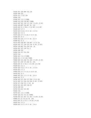 N4350 G01 X29.986 Y44.128
N4360 G00 Z25.
N4370 X41.3 Y27.158
N4380 Z10.
N4390 G01 Z-5.5 F1000.
N4400 X34.229 Y20.087 F3000.
N4410 G02 X27.158 Y17.158 I-7.071 J7.071
N4420 X20.087 Y20.087 I0. J10.
N4430 G03 X7.5 Y25.3 I-12.587 J-12.587
N4440 G01 X-7.5
N4450 G03 X-25.3 Y7.5 I0. J-17.8
N4460 G01 Y-7.5
N4470 G03 X-7.5 Y-25.3 I17.8 J0.
N4480 G01 X7.5
N4490 G03 X25.3 Y-7.5 I0. J17.8
N4500 G01 Y7.5
N4510 G03 X20.087 Y20.087 I-17.8 J0.
N4520 G02 X17.158 Y27.158 I7.071 J7.071
N4530 X20.087 Y34.229 I10. J0.
N4540 G01 X27.158 Y41.3
N4550 G00 Z25.
N4560 X38.471 Y24.329
N4570 Z10.
N4580 G01 Z-5.5 F1000.
N4590 X31.4 Y17.258 F3000.
N4600 G02 X24.329 Y14.329 I-7.071 J7.071
N4610 X17.258 Y17.258 I0. J10.
N4620 G03 X7.5 Y21.3 I-9.758 J-9.758
N4630 G01 X-7.5
N4640 G03 X-21.3 Y7.5 I0. J-13.8
N4650 G01 Y-7.5
N4660 G03 X-7.5 Y-21.3 I13.8 J0.
N4670 G01 X7.5
N4680 G03 X21.3 Y-7.5 I0. J13.8
N4690 G01 Y7.5
N4700 G03 X17.258 Y17.258 I-13.8 J0.
N4710 G02 X14.329 Y24.329 I7.071 J7.071
N4720 X17.258 Y31.4 I10. J0.
N4730 G01 X24.329 Y38.471
N4740 G00 Z25.
N4750 X35.643 Y21.501
N4760 Z10.
N4770 G01 Z-5.5 F1000.
N4780 X28.572 Y14.43 F3000.
N4790 G02 X21.501 Y11.501 I-7.071 J7.071
N4800 X14.43 Y14.43 I0. J10.
N4810 G03 X7.5 Y17.3 I-6.93 J-6.93
N4820 G01 X-7.5
N4830 G03 X-17.3 Y7.5 I0. J-9.8
 