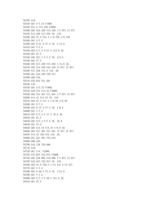 N5330 Z10.
N5340 G01 Z-5.75 F1000.
N5350 X31.4 Y17.258 F3000.
N5360 G02 X24.329 Y14.329 I-7.071 J7.071
N5370 X17.258 Y17.258 I0. J10.
N5380 G03 X7.5 Y21.3 I-9.758 J-9.758
N5390 G01 X-7.5
N5400 G03 X-21.3 Y7.5 I0. J-13.8
N5410 G01 Y-7.5
N5420 G03 X-7.5 Y-21.3 I13.8 J0.
N5430 G01 X7.5
N5440 G03 X21.3 Y-7.5 I0. J13.8
N5450 G01 Y7.5
N5460 G03 X17.258 Y17.258 I-13.8 J0.
N5470 G02 X14.329 Y24.329 I7.071 J7.071
N5480 X17.258 Y31.4 I10. J0.
N5490 G01 X24.329 Y38.471
N5500 G00 Z25.
N5510 X35.643 Y21.501
N5520 Z10.
N5530 G01 Z-5.75 F1000.
N5540 X28.572 Y14.43 F3000.
N5550 G02 X21.501 Y11.501 I-7.071 J7.071
N5560 X14.43 Y14.43 I0. J10.
N5570 G03 X7.5 Y17.3 I-6.93 J-6.93
N5580 G01 X-7.5
N5590 G03 X-17.3 Y7.5 I0. J-9.8
N5600 G01 Y-7.5
N5610 G03 X-7.5 Y-17.3 I9.8 J0.
N5620 G01 X7.5
N5630 G03 X17.3 Y-7.5 I0. J9.8
N5640 G01 Y7.5
N5650 G03 X14.43 Y14.43 I-9.8 J0.
N5660 G02 X11.501 Y21.501 I7.071 J7.071
N5670 X14.43 Y28.572 I10. J0.
N5680 G01 X21.501 Y35.643
N5690 G00 Z25.
N5700 X44.128 Y29.986
N5710 Z10.
N5720 G01 Z-6. F1000.
N5730 X37.057 Y22.915 F3000.
N5740 G02 X29.986 Y19.986 I-7.071 J7.071
N5750 X22.915 Y22.915 I0. J10.
N5760 G03 X7.5 Y29.3 I-15.415 J-15.415
N5770 G01 X-7.5
N5780 G03 X-29.3 Y7.5 I0. J-21.8
N5790 G01 Y-7.5
N5800 G03 X-7.5 Y-29.3 I21.8 J0.
N5810 G01 X7.5
 