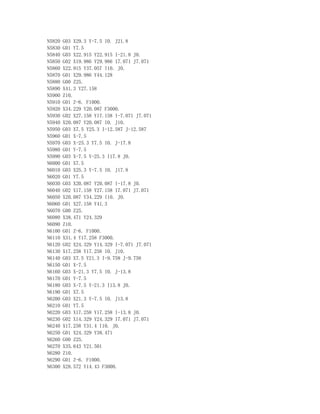 N5820 G03 X29.3 Y-7.5 I0. J21.8
N5830 G01 Y7.5
N5840 G03 X22.915 Y22.915 I-21.8 J0.
N5850 G02 X19.986 Y29.986 I7.071 J7.071
N5860 X22.915 Y37.057 I10. J0.
N5870 G01 X29.986 Y44.128
N5880 G00 Z25.
N5890 X41.3 Y27.158
N5900 Z10.
N5910 G01 Z-6. F1000.
N5920 X34.229 Y20.087 F3000.
N5930 G02 X27.158 Y17.158 I-7.071 J7.071
N5940 X20.087 Y20.087 I0. J10.
N5950 G03 X7.5 Y25.3 I-12.587 J-12.587
N5960 G01 X-7.5
N5970 G03 X-25.3 Y7.5 I0. J-17.8
N5980 G01 Y-7.5
N5990 G03 X-7.5 Y-25.3 I17.8 J0.
N6000 G01 X7.5
N6010 G03 X25.3 Y-7.5 I0. J17.8
N6020 G01 Y7.5
N6030 G03 X20.087 Y20.087 I-17.8 J0.
N6040 G02 X17.158 Y27.158 I7.071 J7.071
N6050 X20.087 Y34.229 I10. J0.
N6060 G01 X27.158 Y41.3
N6070 G00 Z25.
N6080 X38.471 Y24.329
N6090 Z10.
N6100 G01 Z-6. F1000.
N6110 X31.4 Y17.258 F3000.
N6120 G02 X24.329 Y14.329 I-7.071 J7.071
N6130 X17.258 Y17.258 I0. J10.
N6140 G03 X7.5 Y21.3 I-9.758 J-9.758
N6150 G01 X-7.5
N6160 G03 X-21.3 Y7.5 I0. J-13.8
N6170 G01 Y-7.5
N6180 G03 X-7.5 Y-21.3 I13.8 J0.
N6190 G01 X7.5
N6200 G03 X21.3 Y-7.5 I0. J13.8
N6210 G01 Y7.5
N6220 G03 X17.258 Y17.258 I-13.8 J0.
N6230 G02 X14.329 Y24.329 I7.071 J7.071
N6240 X17.258 Y31.4 I10. J0.
N6250 G01 X24.329 Y38.471
N6260 G00 Z25.
N6270 X35.643 Y21.501
N6280 Z10.
N6290 G01 Z-6. F1000.
N6300 X28.572 Y14.43 F3000.
 