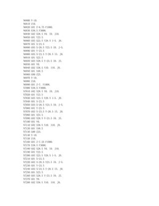 N6800 Y-10.
N6810 Z10.
N6820 G01 Z-6.75 F1000.
N6830 X38.5 F3000.
N6840 G02 X28.5 Y0. I0. J10.
N6850 G01 Y23.5
N6860 G03 X23.5 Y28.5 I-5. J0.
N6870 G01 X-23.5
N6880 G03 X-28.5 Y23.5 I0. J-5.
N6890 G01 Y-23.5
N6900 G03 X-23.5 Y-28.5 I5. J0.
N6910 G01 X23.5
N6920 G03 X28.5 Y-23.5 I0. J5.
N6930 G01 Y0.
N6940 G02 X38.5 Y10. I10. J0.
N6950 G01 X48.5
N6960 G00 Z25.
N6970 Y-10.
N6980 Z10.
N6990 G01 Z-7. F1000.
N7000 X38.5 F3000.
N7010 G02 X28.5 Y0. I0. J10.
N7020 G01 Y23.5
N7030 G03 X23.5 Y28.5 I-5. J0.
N7040 G01 X-23.5
N7050 G03 X-28.5 Y23.5 I0. J-5.
N7060 G01 Y-23.5
N7070 G03 X-23.5 Y-28.5 I5. J0.
N7080 G01 X23.5
N7090 G03 X28.5 Y-23.5 I0. J5.
N7100 G01 Y0.
N7110 G02 X38.5 Y10. I10. J0.
N7120 G01 X48.5
N7130 G00 Z25.
N7140 Y-10.
N7150 Z10.
N7160 G01 Z-7.25 F1000.
N7170 X38.5 F3000.
N7180 G02 X28.5 Y0. I0. J10.
N7190 G01 Y23.5
N7200 G03 X23.5 Y28.5 I-5. J0.
N7210 G01 X-23.5
N7220 G03 X-28.5 Y23.5 I0. J-5.
N7230 G01 Y-23.5
N7240 G03 X-23.5 Y-28.5 I5. J0.
N7250 G01 X23.5
N7260 G03 X28.5 Y-23.5 I0. J5.
N7270 G01 Y0.
N7280 G02 X38.5 Y10. I10. J0.
 