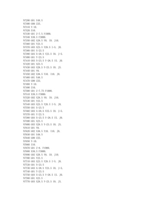 N7290 G01 X48.5
N7300 G00 Z25.
N7310 Y-10.
N7320 Z10.
N7330 G01 Z-7.5 F1000.
N7340 X38.5 F3000.
N7350 G02 X28.5 Y0. I0. J10.
N7360 G01 Y23.5
N7370 G03 X23.5 Y28.5 I-5. J0.
N7380 G01 X-23.5
N7390 G03 X-28.5 Y23.5 I0. J-5.
N7400 G01 Y-23.5
N7410 G03 X-23.5 Y-28.5 I5. J0.
N7420 G01 X23.5
N7430 G03 X28.5 Y-23.5 I0. J5.
N7440 G01 Y0.
N7450 G02 X38.5 Y10. I10. J0.
N7460 G01 X48.5
N7470 G00 Z25.
N7480 Y-10.
N7490 Z10.
N7500 G01 Z-7.75 F1000.
N7510 X38.5 F3000.
N7520 G02 X28.5 Y0. I0. J10.
N7530 G01 Y23.5
N7540 G03 X23.5 Y28.5 I-5. J0.
N7550 G01 X-23.5
N7560 G03 X-28.5 Y23.5 I0. J-5.
N7570 G01 Y-23.5
N7580 G03 X-23.5 Y-28.5 I5. J0.
N7590 G01 X23.5
N7600 G03 X28.5 Y-23.5 I0. J5.
N7610 G01 Y0.
N7620 G02 X38.5 Y10. I10. J0.
N7630 G01 X48.5
N7640 G00 Z25.
N7650 Y-10.
N7660 Z10.
N7670 G01 Z-8. F1000.
N7680 X38.5 F3000.
N7690 G02 X28.5 Y0. I0. J10.
N7700 G01 Y23.5
N7710 G03 X23.5 Y28.5 I-5. J0.
N7720 G01 X-23.5
N7730 G03 X-28.5 Y23.5 I0. J-5.
N7740 G01 Y-23.5
N7750 G03 X-23.5 Y-28.5 I5. J0.
N7760 G01 X23.5
N7770 G03 X28.5 Y-23.5 I0. J5.
 