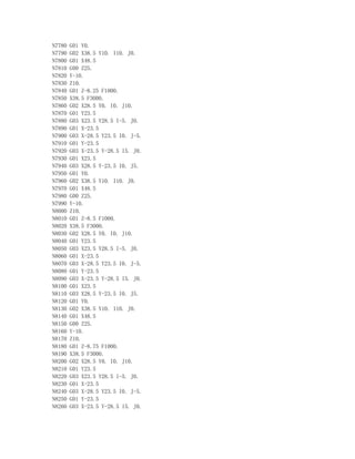 N7780 G01 Y0.
N7790 G02 X38.5 Y10. I10. J0.
N7800 G01 X48.5
N7810 G00 Z25.
N7820 Y-10.
N7830 Z10.
N7840 G01 Z-8.25 F1000.
N7850 X38.5 F3000.
N7860 G02 X28.5 Y0. I0. J10.
N7870 G01 Y23.5
N7880 G03 X23.5 Y28.5 I-5. J0.
N7890 G01 X-23.5
N7900 G03 X-28.5 Y23.5 I0. J-5.
N7910 G01 Y-23.5
N7920 G03 X-23.5 Y-28.5 I5. J0.
N7930 G01 X23.5
N7940 G03 X28.5 Y-23.5 I0. J5.
N7950 G01 Y0.
N7960 G02 X38.5 Y10. I10. J0.
N7970 G01 X48.5
N7980 G00 Z25.
N7990 Y-10.
N8000 Z10.
N8010 G01 Z-8.5 F1000.
N8020 X38.5 F3000.
N8030 G02 X28.5 Y0. I0. J10.
N8040 G01 Y23.5
N8050 G03 X23.5 Y28.5 I-5. J0.
N8060 G01 X-23.5
N8070 G03 X-28.5 Y23.5 I0. J-5.
N8080 G01 Y-23.5
N8090 G03 X-23.5 Y-28.5 I5. J0.
N8100 G01 X23.5
N8110 G03 X28.5 Y-23.5 I0. J5.
N8120 G01 Y0.
N8130 G02 X38.5 Y10. I10. J0.
N8140 G01 X48.5
N8150 G00 Z25.
N8160 Y-10.
N8170 Z10.
N8180 G01 Z-8.75 F1000.
N8190 X38.5 F3000.
N8200 G02 X28.5 Y0. I0. J10.
N8210 G01 Y23.5
N8220 G03 X23.5 Y28.5 I-5. J0.
N8230 G01 X-23.5
N8240 G03 X-28.5 Y23.5 I0. J-5.
N8250 G01 Y-23.5
N8260 G03 X-23.5 Y-28.5 I5. J0.
 