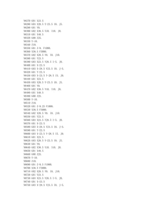 N8270 G01 X23.5
N8280 G03 X28.5 Y-23.5 I0. J5.
N8290 G01 Y0.
N8300 G02 X38.5 Y10. I10. J0.
N8310 G01 X48.5
N8320 G00 Z25.
N8330 Y-10.
N8340 Z10.
N8350 G01 Z-9. F1000.
N8360 X38.5 F3000.
N8370 G02 X28.5 Y0. I0. J10.
N8380 G01 Y23.5
N8390 G03 X23.5 Y28.5 I-5. J0.
N8400 G01 X-23.5
N8410 G03 X-28.5 Y23.5 I0. J-5.
N8420 G01 Y-23.5
N8430 G03 X-23.5 Y-28.5 I5. J0.
N8440 G01 X23.5
N8450 G03 X28.5 Y-23.5 I0. J5.
N8460 G01 Y0.
N8470 G02 X38.5 Y10. I10. J0.
N8480 G01 X48.5
N8490 G00 Z25.
N8500 Y-10.
N8510 Z10.
N8520 G01 Z-9.25 F1000.
N8530 X38.5 F3000.
N8540 G02 X28.5 Y0. I0. J10.
N8550 G01 Y23.5
N8560 G03 X23.5 Y28.5 I-5. J0.
N8570 G01 X-23.5
N8580 G03 X-28.5 Y23.5 I0. J-5.
N8590 G01 Y-23.5
N8600 G03 X-23.5 Y-28.5 I5. J0.
N8610 G01 X23.5
N8620 G03 X28.5 Y-23.5 I0. J5.
N8630 G01 Y0.
N8640 G02 X38.5 Y10. I10. J0.
N8650 G01 X48.5
N8660 G00 Z25.
N8670 Y-10.
N8680 Z10.
N8690 G01 Z-9.5 F1000.
N8700 X38.5 F3000.
N8710 G02 X28.5 Y0. I0. J10.
N8720 G01 Y23.5
N8730 G03 X23.5 Y28.5 I-5. J0.
N8740 G01 X-23.5
N8750 G03 X-28.5 Y23.5 I0. J-5.
 