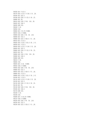 N8760 G01 Y-23.5
N8770 G03 X-23.5 Y-28.5 I5. J0.
N8780 G01 X23.5
N8790 G03 X28.5 Y-23.5 I0. J5.
N8800 G01 Y0.
N8810 G02 X38.5 Y10. I10. J0.
N8820 G01 X48.5
N8830 G00 Z25.
N8840 Y-10.
N8850 Z10.
N8860 G01 Z-9.75 F1000.
N8870 X38.5 F3000.
N8880 G02 X28.5 Y0. I0. J10.
N8890 G01 Y23.5
N8900 G03 X23.5 Y28.5 I-5. J0.
N8910 G01 X-23.5
N8920 G03 X-28.5 Y23.5 I0. J-5.
N8930 G01 Y-23.5
N8940 G03 X-23.5 Y-28.5 I5. J0.
N8950 G01 X23.5
N8960 G03 X28.5 Y-23.5 I0. J5.
N8970 G01 Y0.
N8980 G02 X38.5 Y10. I10. J0.
N8990 G01 X48.5
N9000 G00 Z25.
N9010 Y-10.
N9020 Z10.
N9030 G01 Z-10. F1000.
N9040 X38.5 F3000.
N9050 G02 X28.5 Y0. I0. J10.
N9060 G01 Y23.5
N9070 G03 X23.5 Y28.5 I-5. J0.
N9080 G01 X-23.5
N9090 G03 X-28.5 Y23.5 I0. J-5.
N9100 G01 Y-23.5
N9110 G03 X-23.5 Y-28.5 I5. J0.
N9120 G01 X23.5
N9130 G03 X28.5 Y-23.5 I0. J5.
N9140 G01 Y0.
N9150 G02 X38.5 Y10. I10. J0.
N9160 G01 X48.5
N9170 G00 Z25.
N9180 Y-10.
N9190 Z10.
N9200 G01 Z-10.25 F1000.
N9210 X38.5 F3000.
N9220 G02 X28.5 Y0. I0. J10.
N9230 G01 Y23.5
N9240 G03 X23.5 Y28.5 I-5. J0.
 