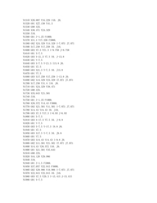 N1510 X20.087 Y34.229 I10. J0.
N1520 G01 X27.158 Y41.3
N1530 G00 Z25.
N1540 X38.471 Y24.329
N1550 Z10.
N1560 G01 Z-1.25 F1000.
N1570 X31.4 Y17.258 F3000.
N1580 G02 X24.329 Y14.329 I-7.071 J7.071
N1590 X17.258 Y17.258 I0. J10.
N1600 G03 X7.5 Y21.3 I-9.758 J-9.758
N1610 G01 X-7.5
N1620 G03 X-21.3 Y7.5 I0. J-13.8
N1630 G01 Y-7.5
N1640 G03 X-7.5 Y-21.3 I13.8 J0.
N1650 G01 X7.5
N1660 G03 X21.3 Y-7.5 I0. J13.8
N1670 G01 Y7.5
N1680 G03 X17.258 Y17.258 I-13.8 J0.
N1690 G02 X14.329 Y24.329 I7.071 J7.071
N1700 X17.258 Y31.4 I10. J0.
N1710 G01 X24.329 Y38.471
N1720 G00 Z25.
N1730 X35.643 Y21.501
N1740 Z10.
N1750 G01 Z-1.25 F1000.
N1760 X28.572 Y14.43 F3000.
N1770 G02 X21.501 Y11.501 I-7.071 J7.071
N1780 X14.43 Y14.43 I0. J10.
N1790 G03 X7.5 Y17.3 I-6.93 J-6.93
N1800 G01 X-7.5
N1810 G03 X-17.3 Y7.5 I0. J-9.8
N1820 G01 Y-7.5
N1830 G03 X-7.5 Y-17.3 I9.8 J0.
N1840 G01 X7.5
N1850 G03 X17.3 Y-7.5 I0. J9.8
N1860 G01 Y7.5
N1870 G03 X14.43 Y14.43 I-9.8 J0.
N1880 G02 X11.501 Y21.501 I7.071 J7.071
N1890 X14.43 Y28.572 I10. J0.
N1900 G01 X21.501 Y35.643
N1910 G00 Z25.
N1920 X44.128 Y29.986
N1930 Z10.
N1940 G01 Z-1.5 F1000.
N1950 X37.057 Y22.915 F3000.
N1960 G02 X29.986 Y19.986 I-7.071 J7.071
N1970 X22.915 Y22.915 I0. J10.
N1980 G03 X7.5 Y29.3 I-15.415 J-15.415
N1990 G01 X-7.5
 