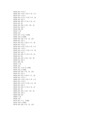 N9250 G01 X-23.5
N9260 G03 X-28.5 Y23.5 I0. J-5.
N9270 G01 Y-23.5
N9280 G03 X-23.5 Y-28.5 I5. J0.
N9290 G01 X23.5
N9300 G03 X28.5 Y-23.5 I0. J5.
N9310 G01 Y0.
N9320 G02 X38.5 Y10. I10. J0.
N9330 G01 X48.5
N9340 G00 Z25.
N9350 Y-10.
N9360 Z10.
N9370 G01 Z-10.5 F1000.
N9380 X38.5 F3000.
N9390 G02 X28.5 Y0. I0. J10.
N9400 G01 Y23.5
N9410 G03 X23.5 Y28.5 I-5. J0.
N9420 G01 X-23.5
N9430 G03 X-28.5 Y23.5 I0. J-5.
N9440 G01 Y-23.5
N9450 G03 X-23.5 Y-28.5 I5. J0.
N9460 G01 X23.5
N9470 G03 X28.5 Y-23.5 I0. J5.
N9480 G01 Y0.
N9490 G02 X38.5 Y10. I10. J0.
N9500 G01 X48.5
N9510 G00 Z25.
N9520 Y-10.
N9530 Z10.
N9540 G01 Z-10.75 F1000.
N9550 X38.5 F3000.
N9560 G02 X28.5 Y0. I0. J10.
N9570 G01 Y23.5
N9580 G03 X23.5 Y28.5 I-5. J0.
N9590 G01 X-23.5
N9600 G03 X-28.5 Y23.5 I0. J-5.
N9610 G01 Y-23.5
N9620 G03 X-23.5 Y-28.5 I5. J0.
N9630 G01 X23.5
N9640 G03 X28.5 Y-23.5 I0. J5.
N9650 G01 Y0.
N9660 G02 X38.5 Y10. I10. J0.
N9670 G01 X48.5
N9680 G00 Z25.
N9690 Y-10.
N9700 Z10.
N9710 G01 Z-11. F1000.
N9720 X38.5 F3000.
N9730 G02 X28.5 Y0. I0. J10.
 