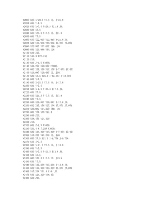 N2000 G03 X-29.3 Y7.5 I0. J-21.8
N2010 G01 Y-7.5
N2020 G03 X-7.5 Y-29.3 I21.8 J0.
N2030 G01 X7.5
N2040 G03 X29.3 Y-7.5 I0. J21.8
N2050 G01 Y7.5
N2060 G03 X22.915 Y22.915 I-21.8 J0.
N2070 G02 X19.986 Y29.986 I7.071 J7.071
N2080 X22.915 Y37.057 I10. J0.
N2090 G01 X29.986 Y44.128
N2100 G00 Z25.
N2110 X41.3 Y27.158
N2120 Z10.
N2130 G01 Z-1.5 F1000.
N2140 X34.229 Y20.087 F3000.
N2150 G02 X27.158 Y17.158 I-7.071 J7.071
N2160 X20.087 Y20.087 I0. J10.
N2170 G03 X7.5 Y25.3 I-12.587 J-12.587
N2180 G01 X-7.5
N2190 G03 X-25.3 Y7.5 I0. J-17.8
N2200 G01 Y-7.5
N2210 G03 X-7.5 Y-25.3 I17.8 J0.
N2220 G01 X7.5
N2230 G03 X25.3 Y-7.5 I0. J17.8
N2240 G01 Y7.5
N2250 G03 X20.087 Y20.087 I-17.8 J0.
N2260 G02 X17.158 Y27.158 I7.071 J7.071
N2270 X20.087 Y34.229 I10. J0.
N2280 G01 X27.158 Y41.3
N2290 G00 Z25.
N2300 X38.471 Y24.329
N2310 Z10.
N2320 G01 Z-1.5 F1000.
N2330 X31.4 Y17.258 F3000.
N2340 G02 X24.329 Y14.329 I-7.071 J7.071
N2350 X17.258 Y17.258 I0. J10.
N2360 G03 X7.5 Y21.3 I-9.758 J-9.758
N2370 G01 X-7.5
N2380 G03 X-21.3 Y7.5 I0. J-13.8
N2390 G01 Y-7.5
N2400 G03 X-7.5 Y-21.3 I13.8 J0.
N2410 G01 X7.5
N2420 G03 X21.3 Y-7.5 I0. J13.8
N2430 G01 Y7.5
N2440 G03 X17.258 Y17.258 I-13.8 J0.
N2450 G02 X14.329 Y24.329 I7.071 J7.071
N2460 X17.258 Y31.4 I10. J0.
N2470 G01 X24.329 Y38.471
N2480 G00 Z25.
 