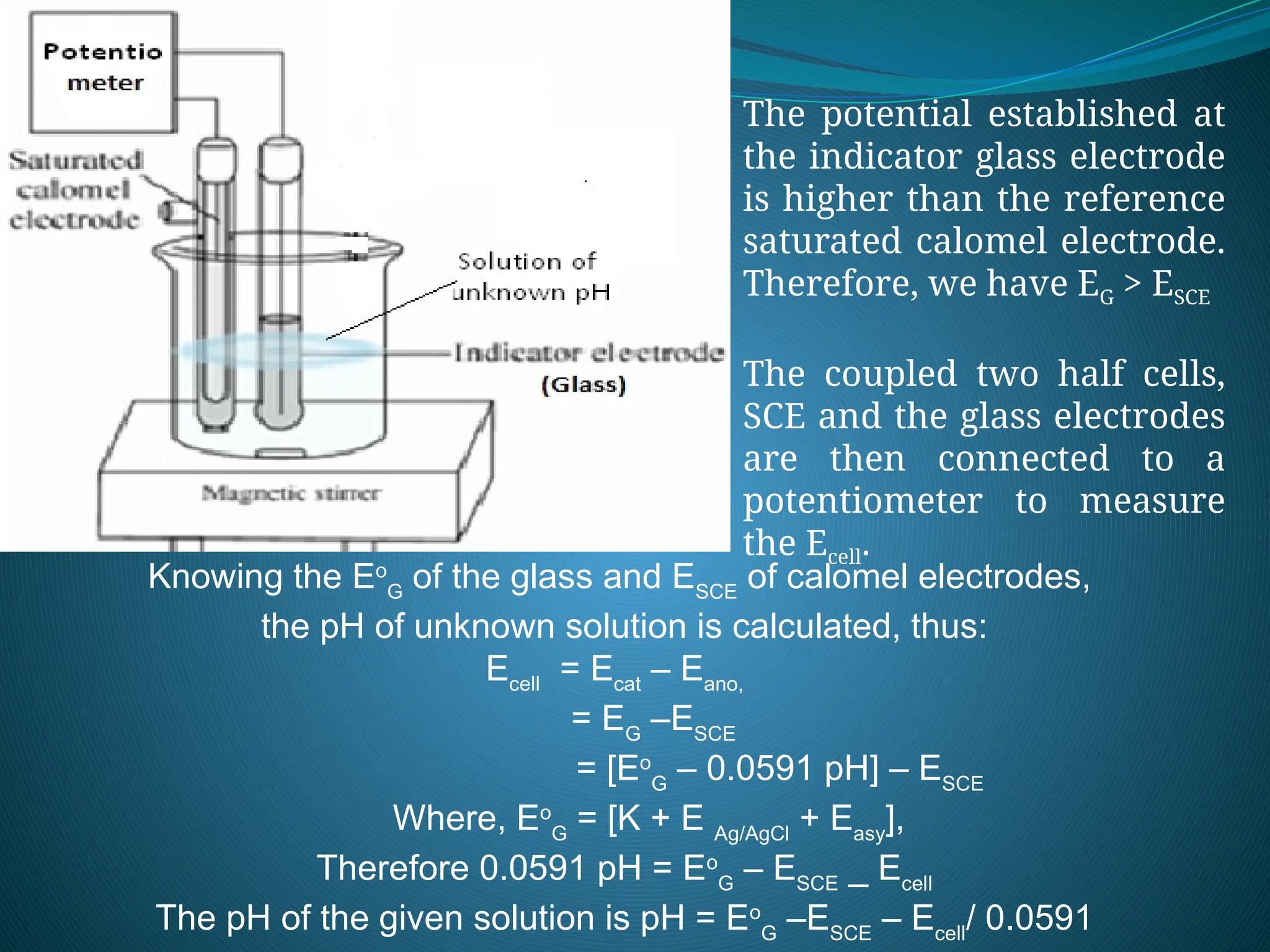Type of electrode, reference electrode, calomel and silver silver ...