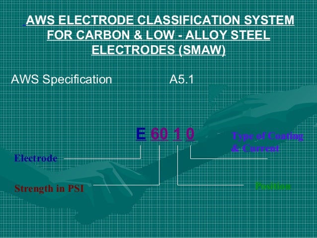 Smaw Electrode Classification Chart