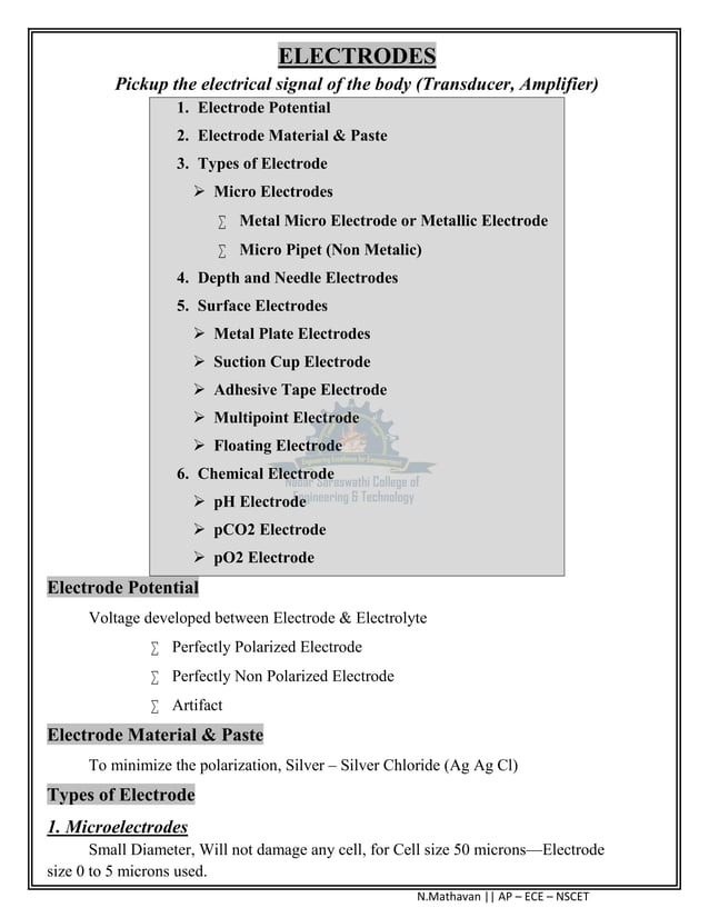 Electrode with image EC8073 Medical Electronics Hints for Slow
