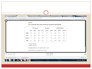Electrodiagnostic approach to peripheral neuropathy