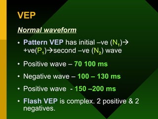 VEP Normal waveform Pattern VEP  has initial –ve ( N 1 )   +ve( P 1 )  second –ve ( N 2 ) wave Positive wave –  70 100 ms Negative wave –  100 – 130 ms Positive wave  -  150 –200 ms Flash VEP  is complex. 2 positive & 2 negatives. 