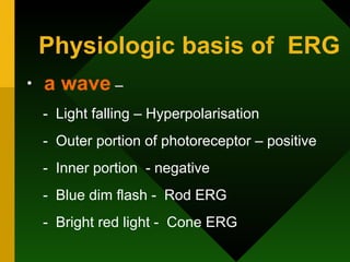 Physiologic basis of  ERG a wave  – -  Light falling – Hyperpolarisation -  Outer portion of photoreceptor – positive -  Inner portion  - negative -  Blue dim flash -  Rod ERG -  Bright red light -  Cone ERG 