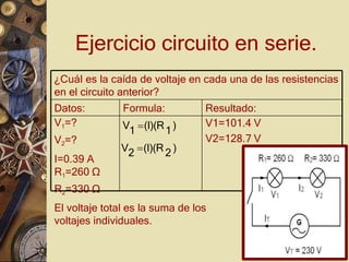 V1=101.4 V
V2=128.7 V
V1=?
V2=?
I=0.39 A
R1=260 Ω
R2=330 Ω
¿Cuál es la caída de voltaje en cada una de las resistencias
en el circuito anterior?
Datos: Formula: Resultado:
Ejercicio circuito en serie.
V1 (I)(R1)
V2 (I)(R2 )
El voltaje total es la suma de los
voltajes individuales.
 