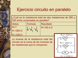 R=?
R1=260 Ω
R2=330 Ω
¿Cuál es la resistencia total de dos resistencias de 260 y,
330 ohms conectadas en paralelo?
Datos: Formula: Resultado:
Ejercicio circuito en paralelo
1  1  1 R=145.4 Ω
R R1 R2
La inversa de la resistencia total del
circuito es la suma de las inversas de
las resistencias que lo componen.
 