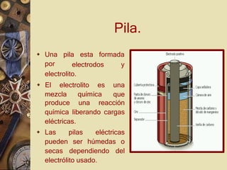 Pila.
 Una pila esta formada
por electrodos y
mezcla química
electrolito.
 El electrolito es una
que
produce una reacción
química liberando cargas
eléctricas.
 Las pilas eléctricas
pueden ser húmedas o
secas dependiendo del
electrólito usado.
 