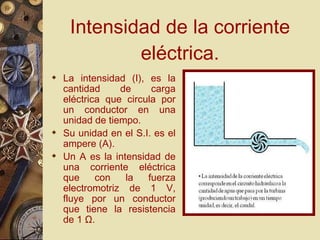 Intensidad de la corriente eléctrica. La intensidad (I), es la cantidad de carga eléctrica que circula por un conductor en una unidad de tiempo. Su unidad en el S.I. es el ampere (A). Un A es la intensidad de una corriente eléctrica que con la fuerza electromotriz de 1 V, fluye por un conductor que tiene la resistencia de 1  Ω . 