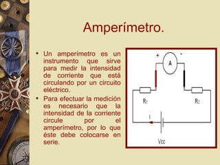 Amperímetro. Un amperímetro es un instrumento que sirve para medir la intensidad de corriente que está circulando por un circuito eléctrico. Para efectuar la medición es necesario que la intensidad de la corriente circule por el amperímetro, por lo que éste debe colocarse en serie. 