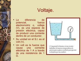 Voltaje. La diferencia de potencial, fuerza electromotriz o, voltaje (V), es una especie de presión eléctrica, capaz de producir una corriente dentro de un conductor. Su unidad en el S.I. es el volt (V). Un volt es la fuerza que causa una corriente eléctrica de 1 A a través de una resistencia de 1  Ω . 