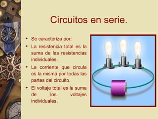 Circuitos en serie. Se caracteriza por: La resistencia total es la suma de las resistencias individuales. La corriente que circula es la misma por todas las partes del circuito. El voltaje total es la suma de los voltajes individuales. 
