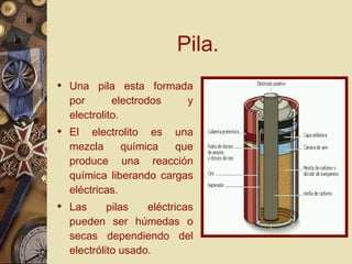Pila. Una pila esta formada por electrodos y electrolito. El electrolito es una mezcla química que produce una reacción química liberando cargas eléctricas. Las pilas eléctricas pueden ser húmedas o secas dependiendo del electrólito usado. 