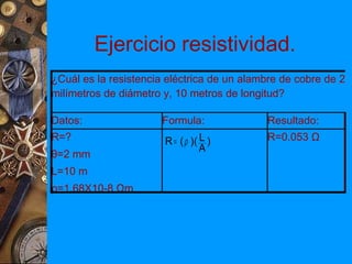 Ejercicio resistividad.
¿Cuál es la resistencia eléctrica de un alambre de cobre de 2
milímetros de diámetro y, 10 metros de longitud?

Datos:                 Formula:             Resultado:
R=?                    R = ( ρ )( L )       R=0.053 Ω
                                  A
θ=2 mm
L=10 m
ρ=1.68X10-8 Ωm
 