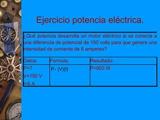 Ejercicio potencia eléctrica.
¿Qué potencia desarrolla un motor eléctrico si se conecta a
una diferencia de potencial de 150 volts para que genere una
intensidad de corriente de 6 amperes?

Datos:     Formula:          Resultado:
P=?         P = (V)(I)       P=900 W
V=150 V
I=6 A
 
