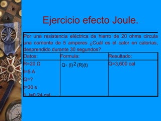 Ejercicio efecto Joule.
Por una resistencia eléctrica de hierro de 20 ohms circula
una corriente de 5 amperes ¿Cuál es el calor en calorías,
desprendido durante 30 segundos?
Datos:          Formula:              Resultado:
R=20 Ω          Q= (I) 2 (R)(t)     Q=3,600 cal
I=5 A
Q=?
t=30 s
1 J=0.24 cal
 