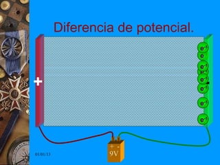 Diferencia de potencial.
                                      e-1
                                      e-1
                                      e-1
                                      e-1
+                                      -
                                      e-1
                                      e-1

                                      e-1

                                      e-1


                    + -
01/01/13            9V
 